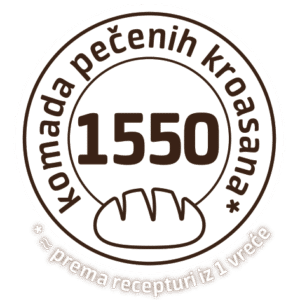 Delicia – Kroasani