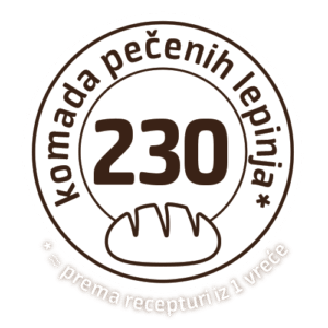 Pecipan Soft
