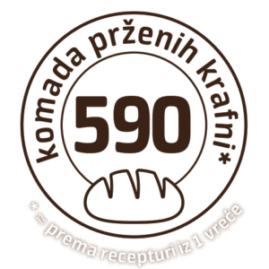 Smjesa za krafne